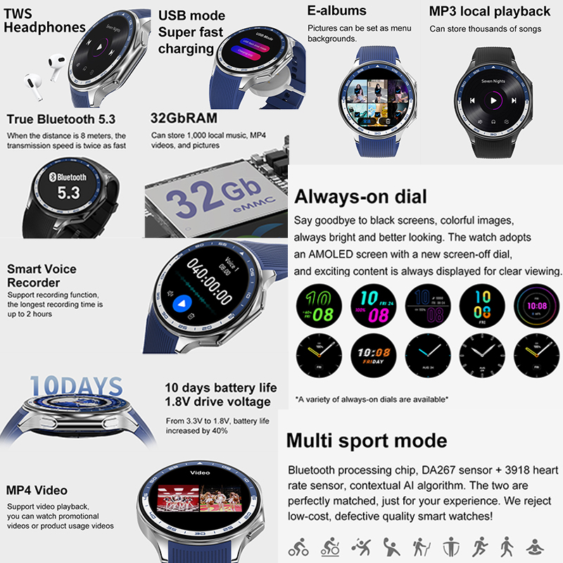 2025年最新 OPPO Watch X ハイエンドビジネス - Luxury Watch Korea のレビューと価格